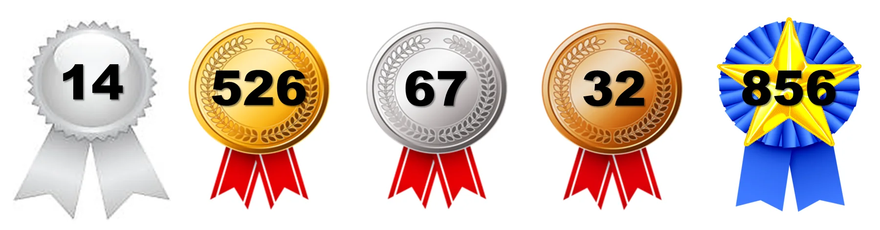 TISIAS award totals graphic showing Grand, Gold, Silver, Bronze, and Special awards