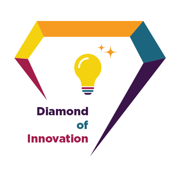 The 9th Indonesia Inventors Day, IID 2022 logo