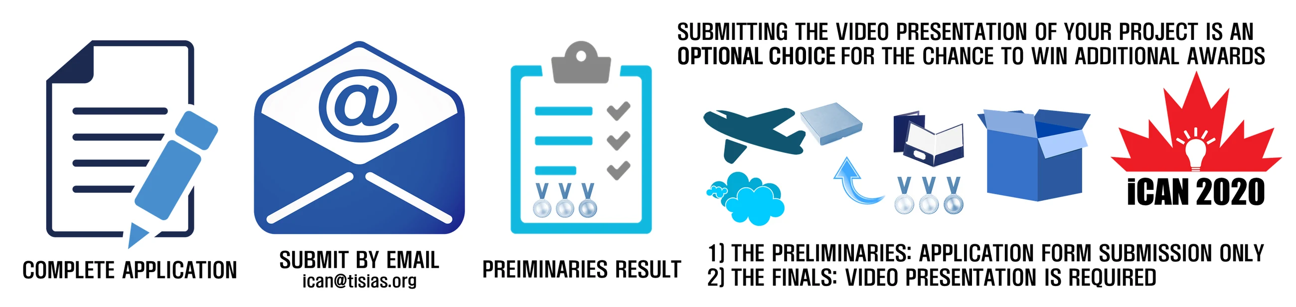 participation process 1 and 2 orig